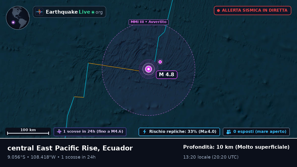 Oceano Pacifico meridionale (Ecuador)