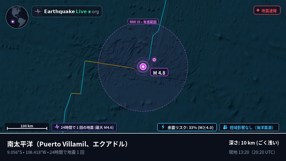南太平洋 (エクアドル)