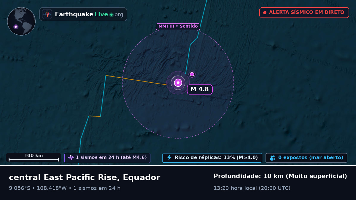 Oceano Pacífico Sul (Equador)