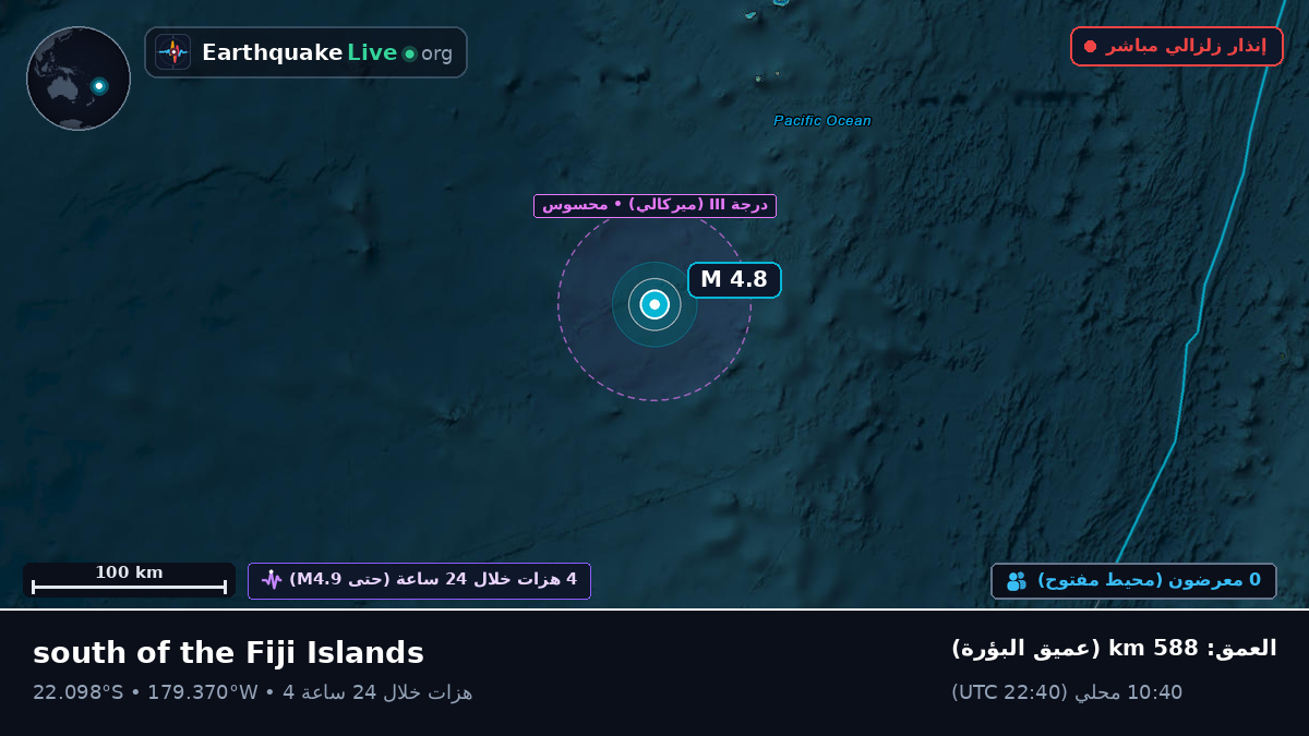 جنوب المحيط الهادئ (تونغا)