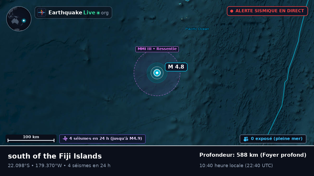 Océan Pacifique Sud (Tonga)