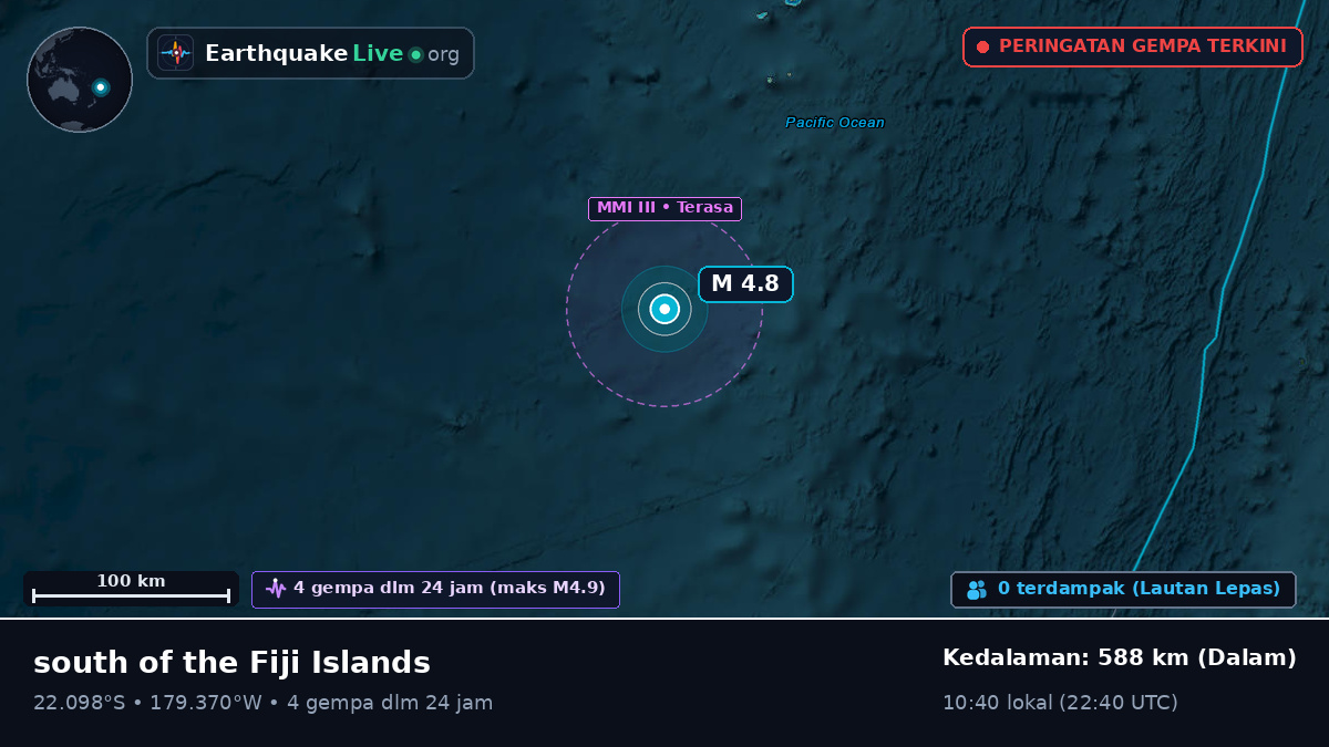 Samudra Pasifik Selatan (Tonga)