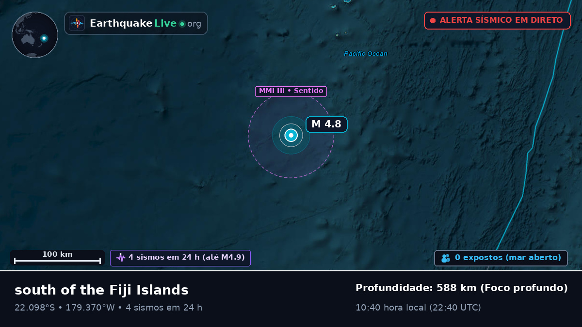 Oceano Pacífico Sul (Tonga)