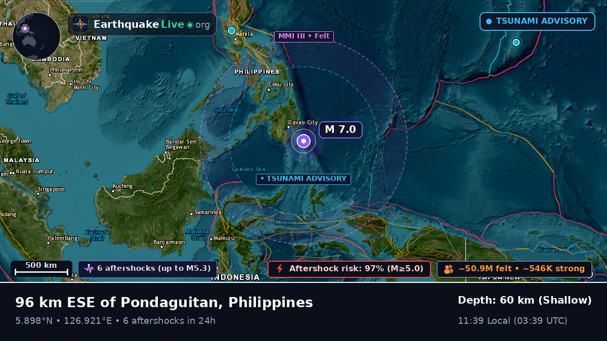 Philippine Sea (Philippines)