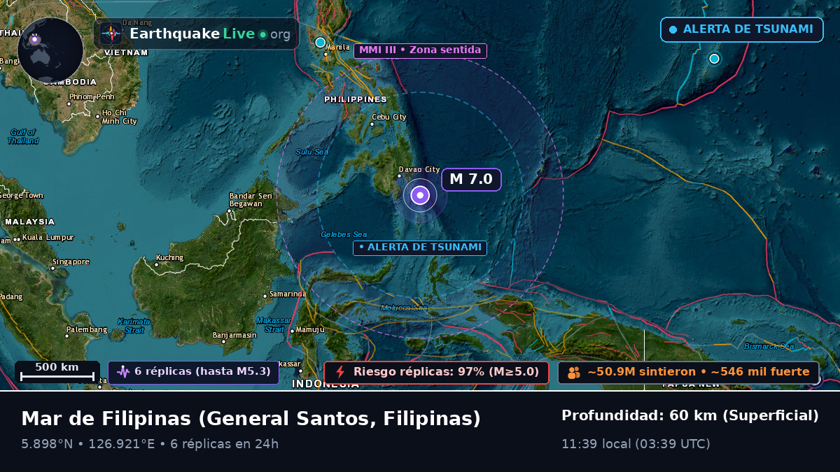Mar de Filipinas (Filipinas)