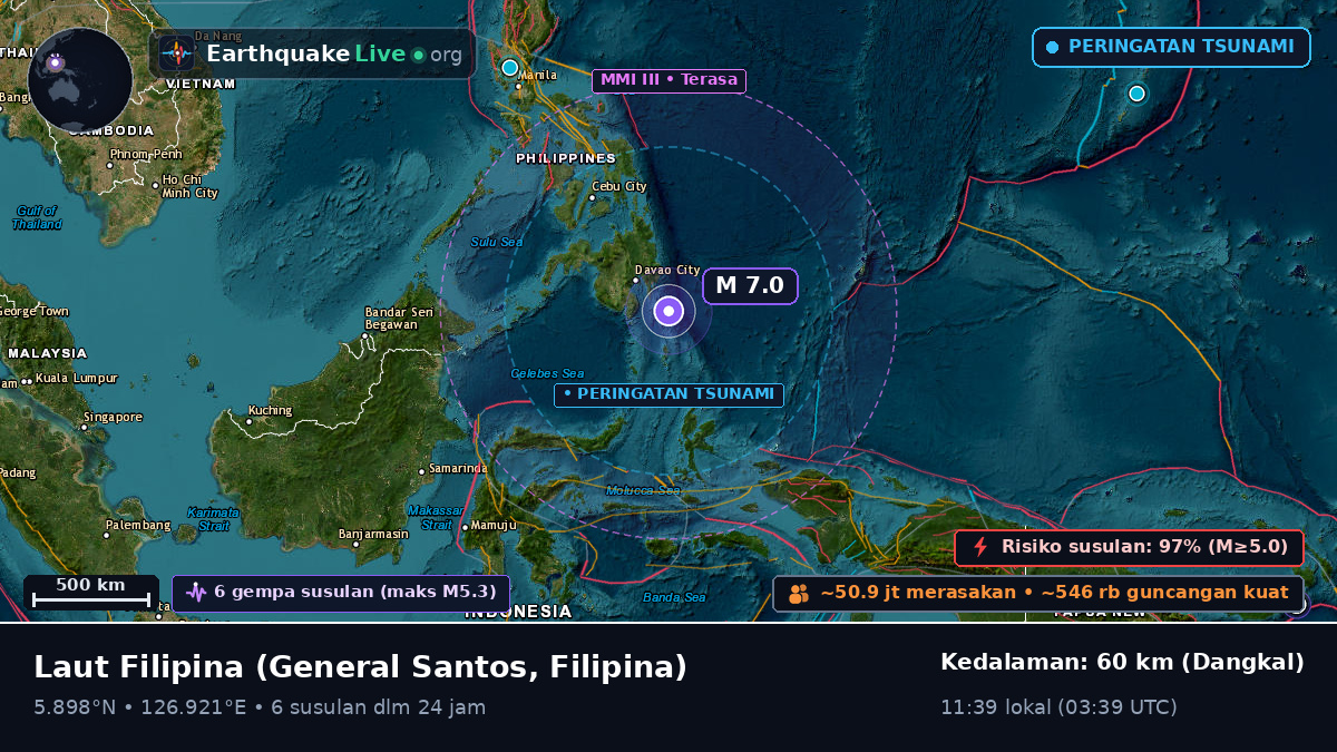 Laut Filipina (Filipina)