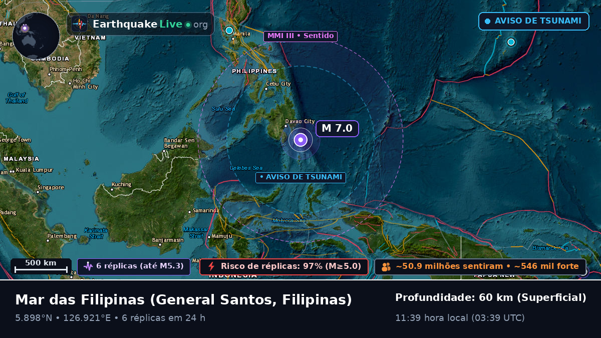 Mar das Filipinas (Filipinas)