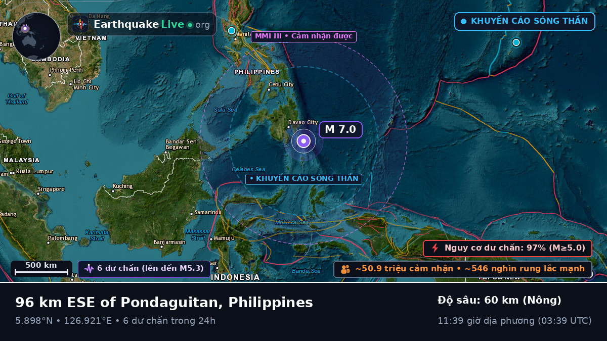 Biển Philippines (Philippines)