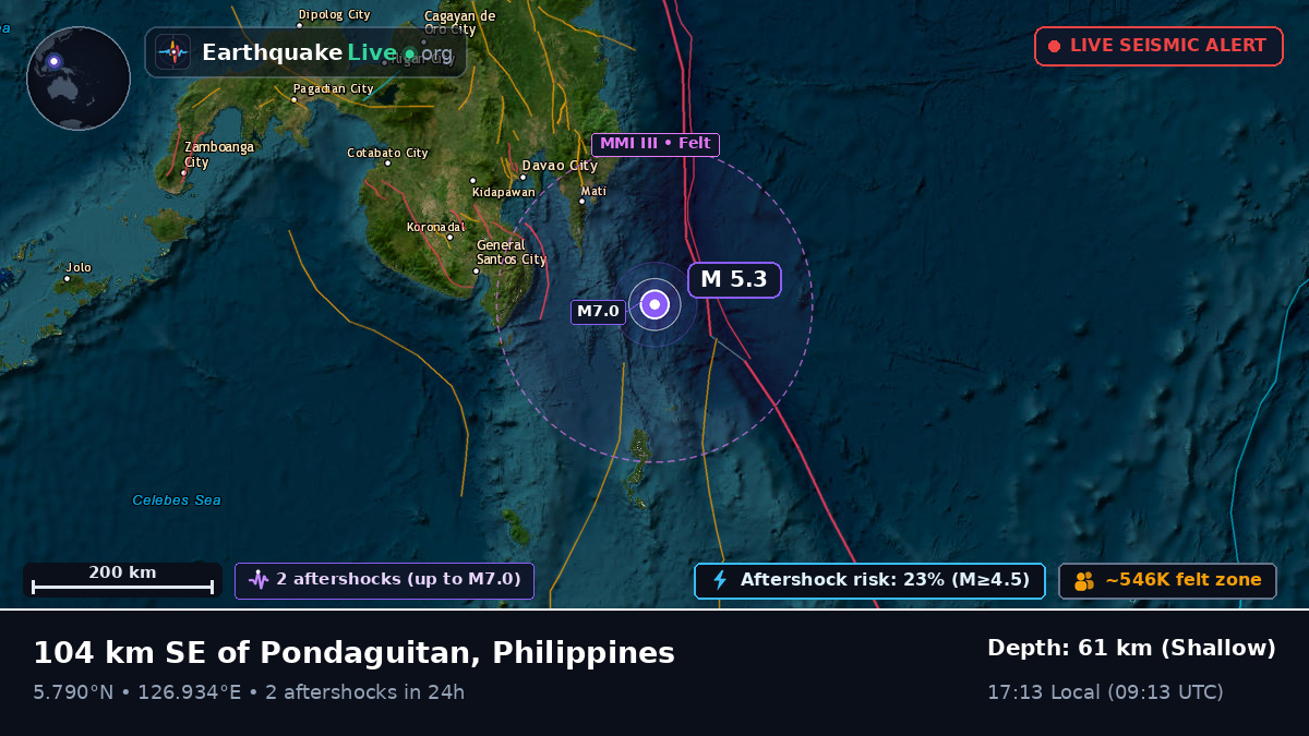 Philippine Sea (Philippines)