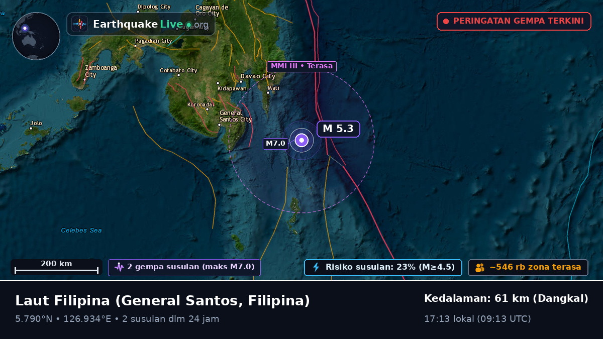 Laut Filipina (Filipina)