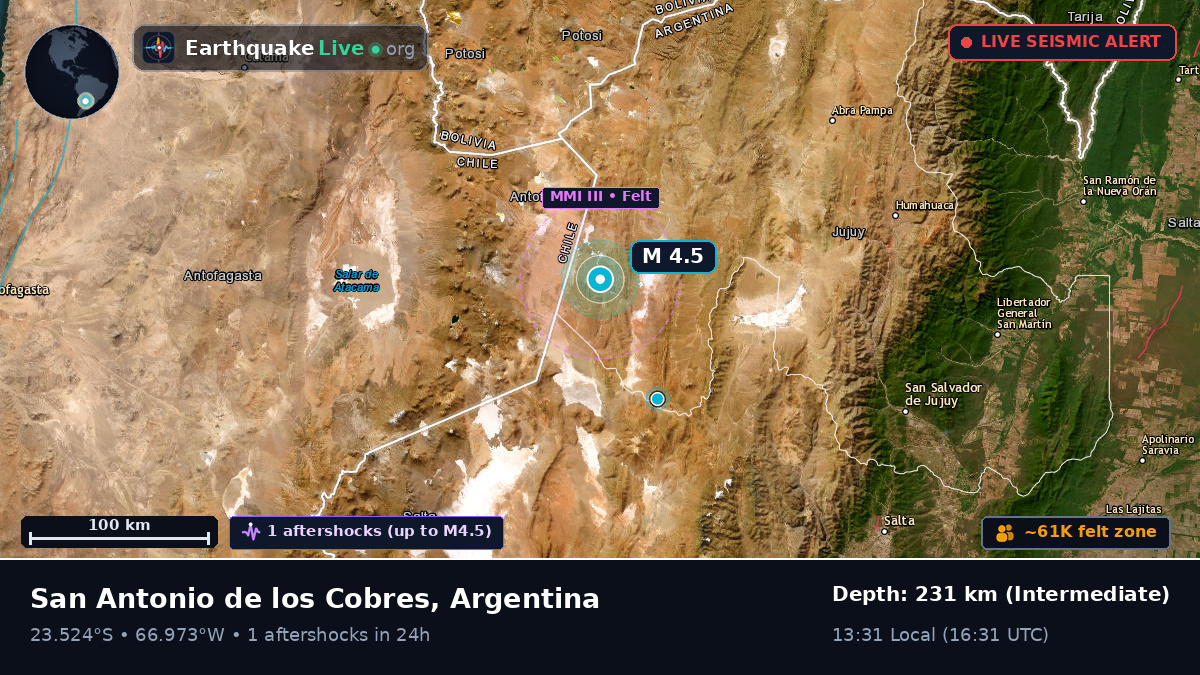 Jujuy, Argentina