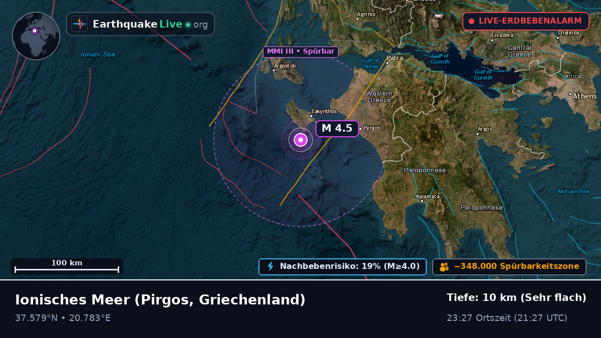 Ionisches Meer (Griechenland)