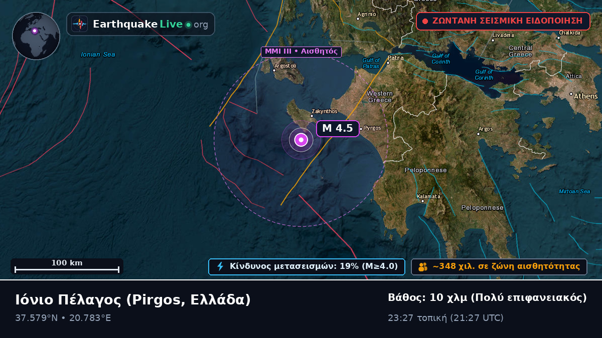 Ιόνιο Πέλαγος (Ελλάδα)