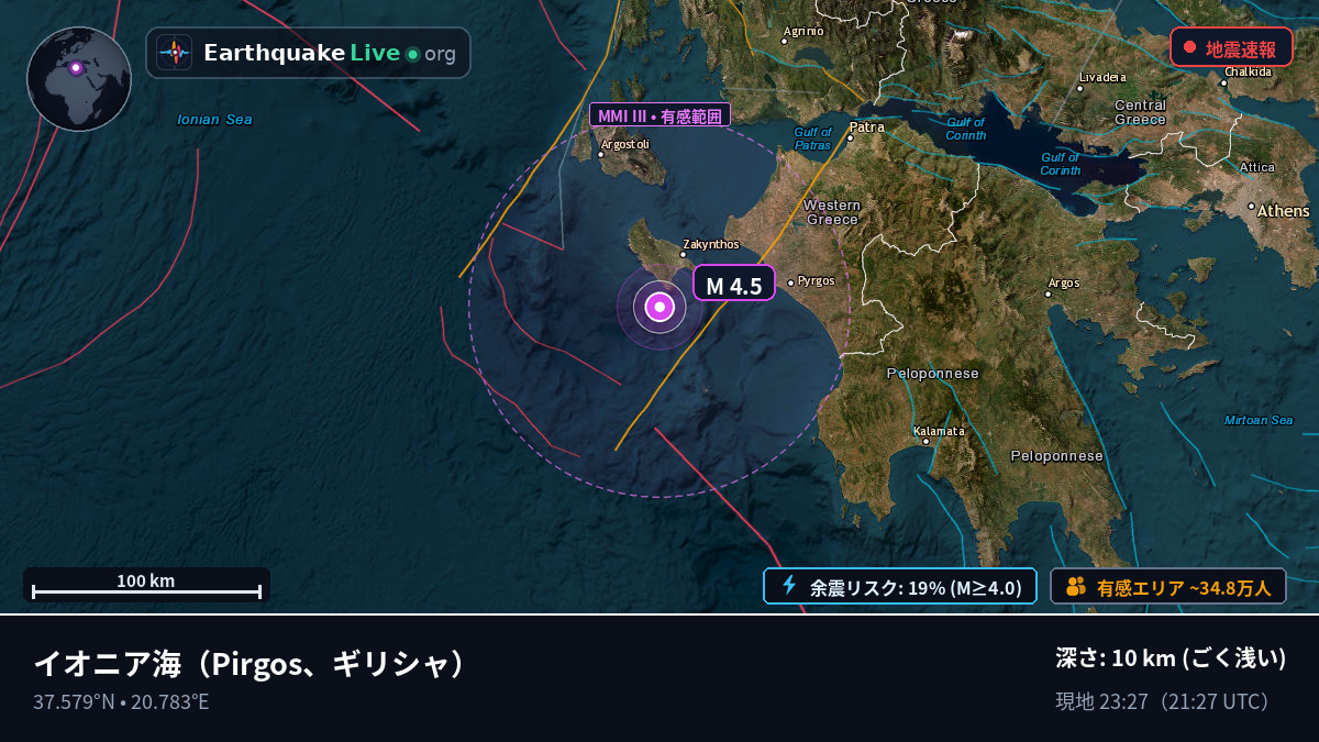イオニア海 (ギリシャ)