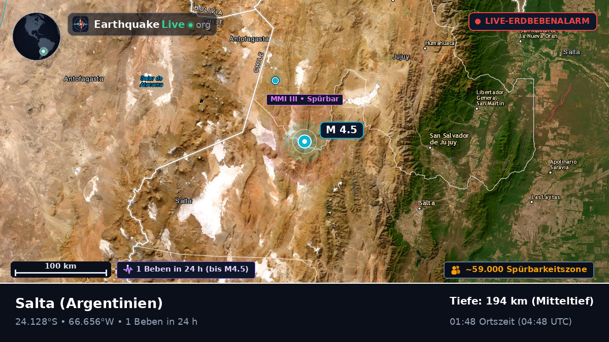 Salta, Argentinien