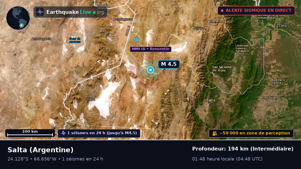 Salta, Argentine
