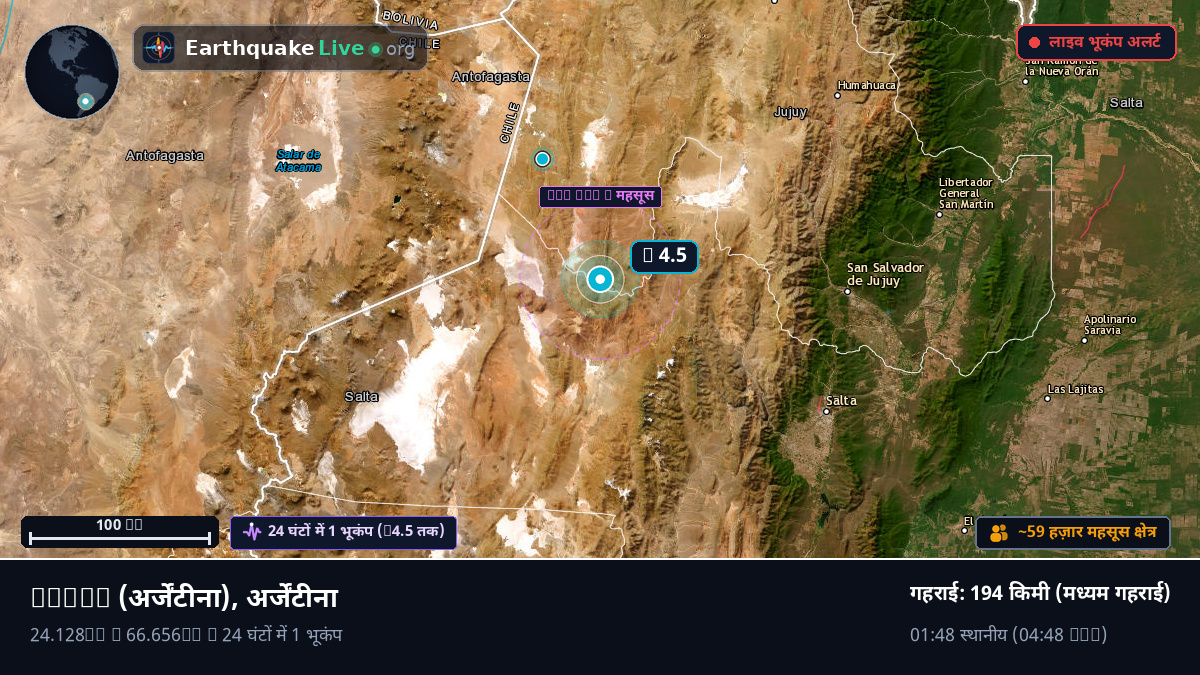 Salta, अर्जेंटीना