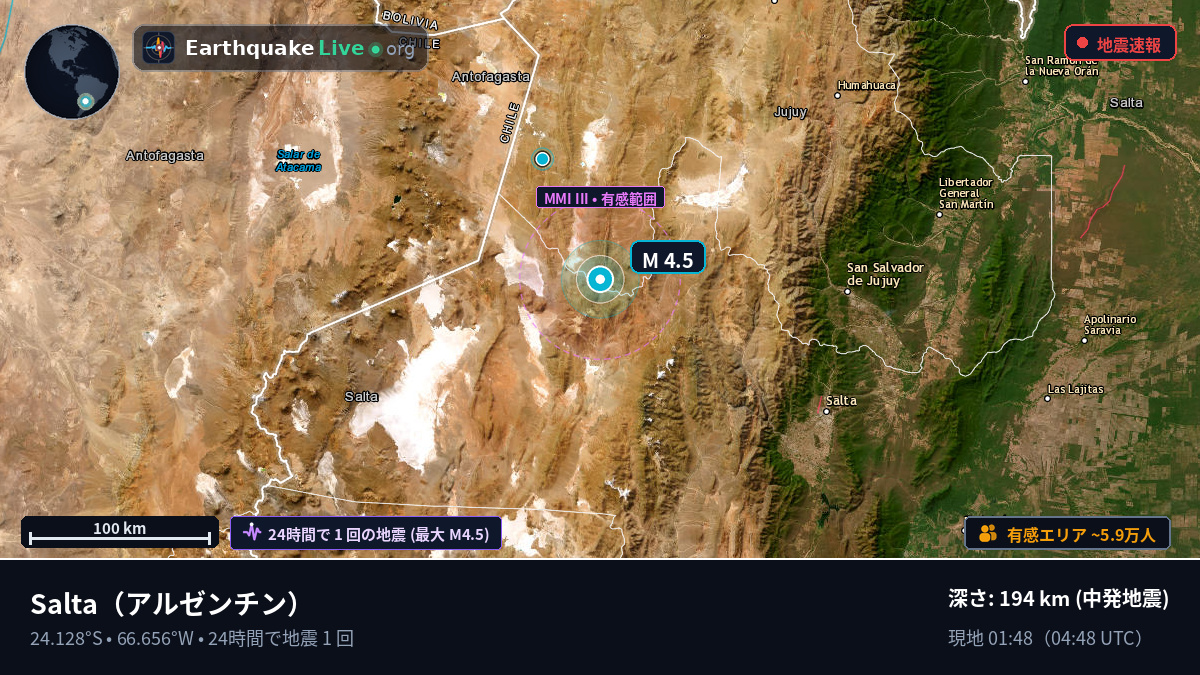 Salta, アルゼンチン