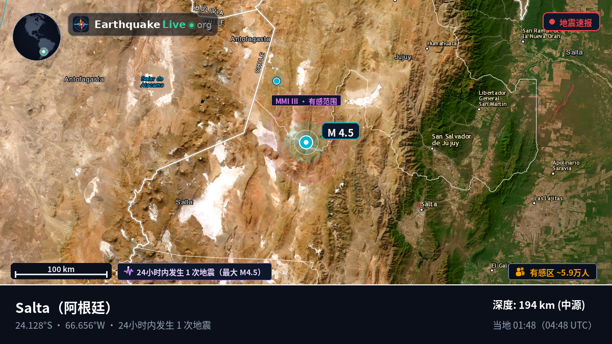 Salta, 阿根廷