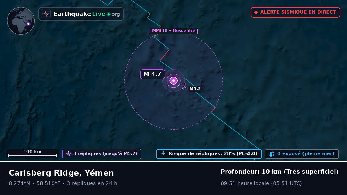 Océan Indien (Yémen)
