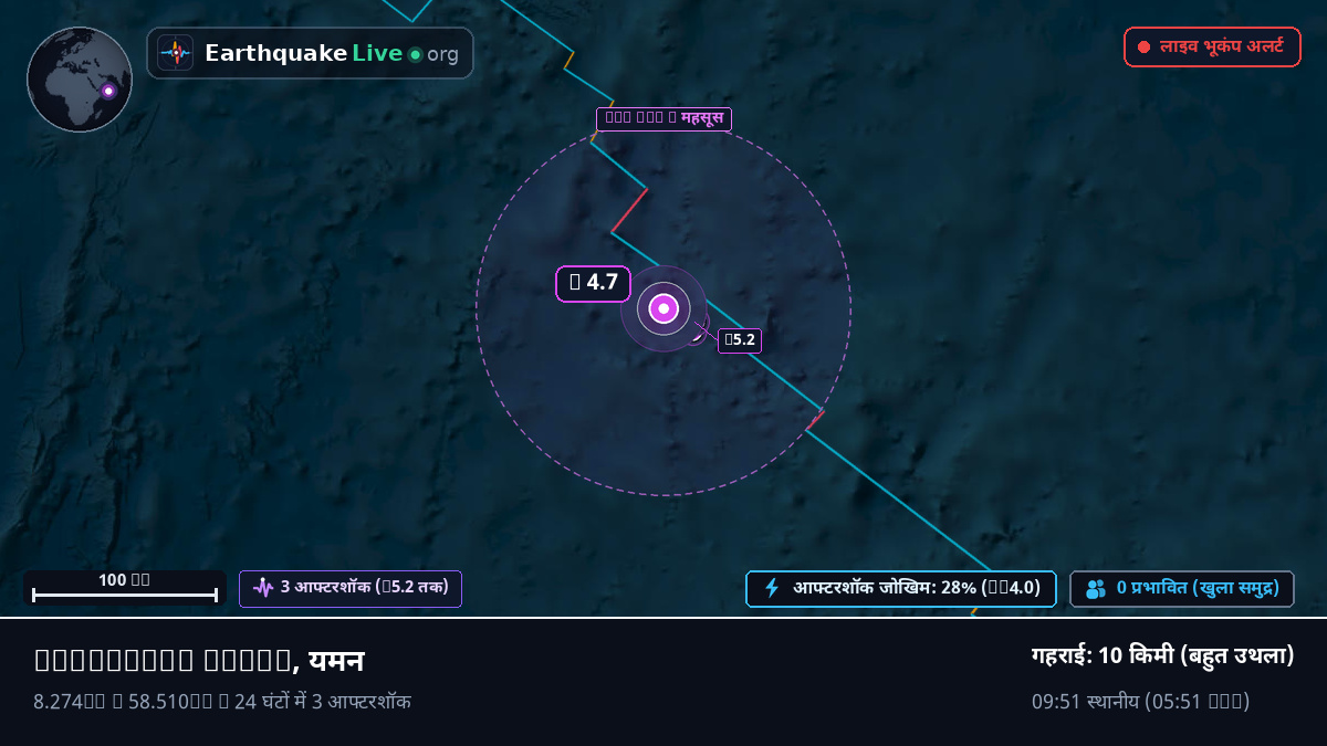 हिंद महासागर (यमन)