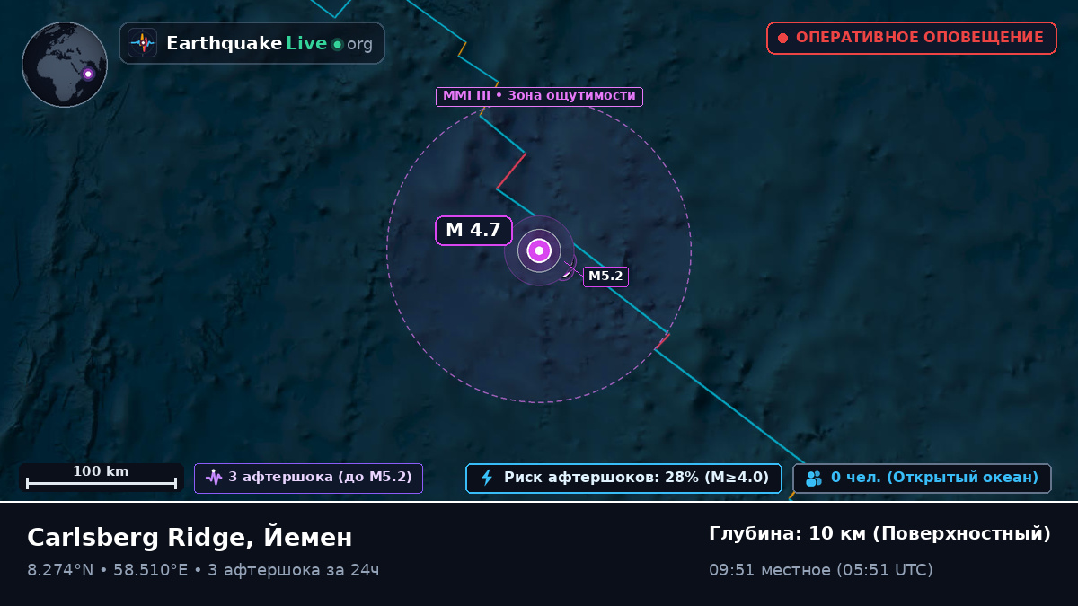 Индийский океан (Йемен)