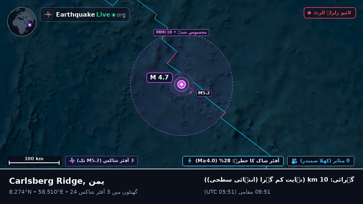 بحر ہند (یمن)