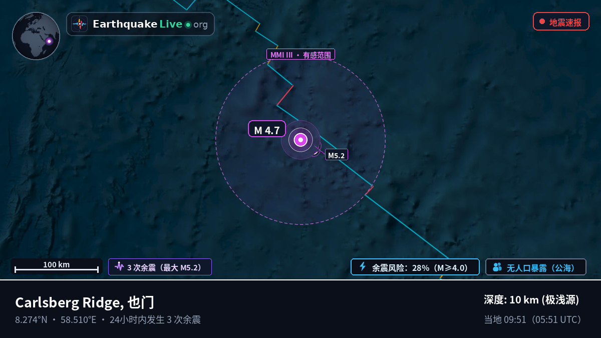 印度洋 (也门)
