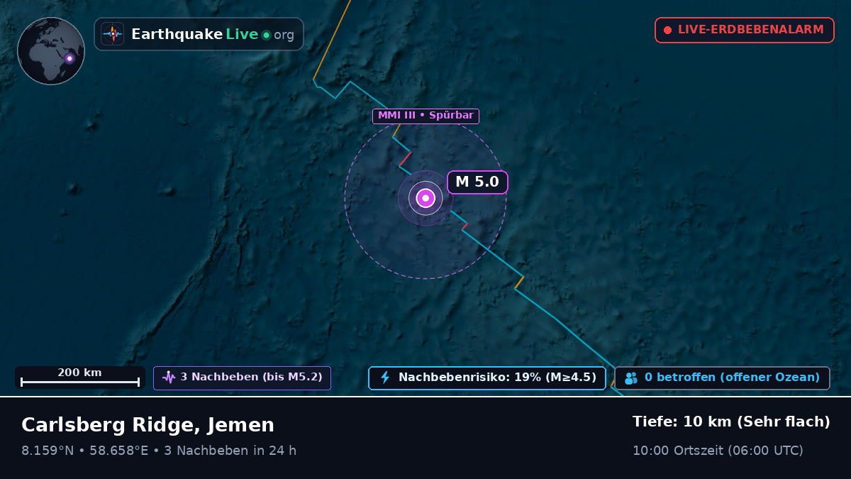 Indischer Ozean (Jemen)