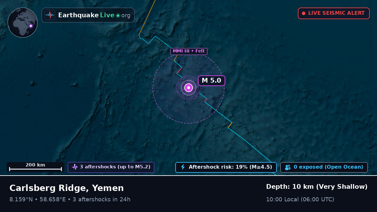 Indian Ocean (Yemen)