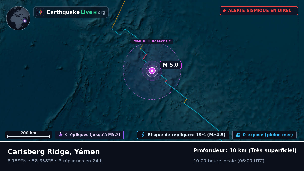 Océan Indien (Yémen)