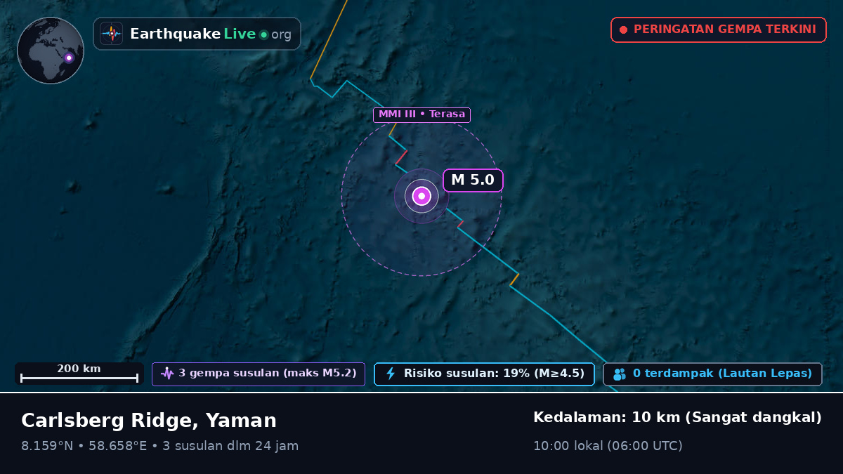 Samudra Hindia (Yaman)