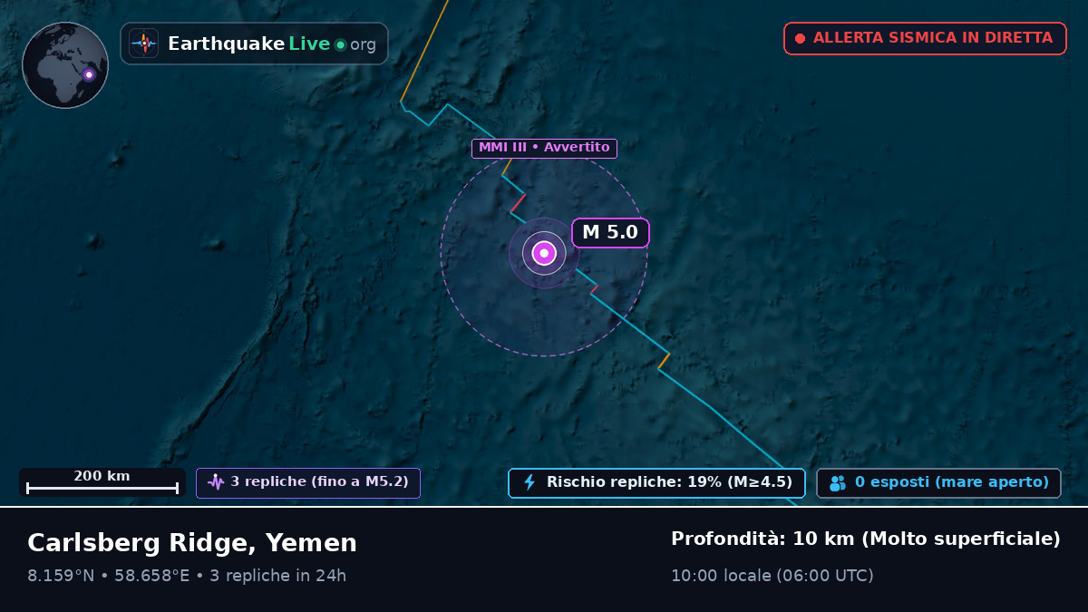 Oceano Indiano (Yemen)