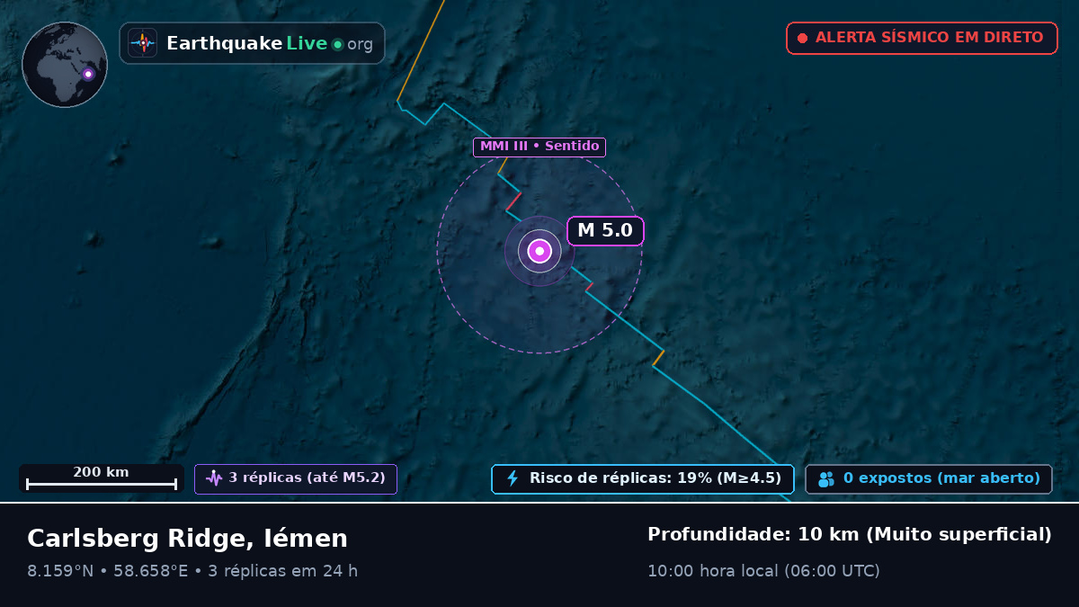 Oceano Índico (Iémen)
