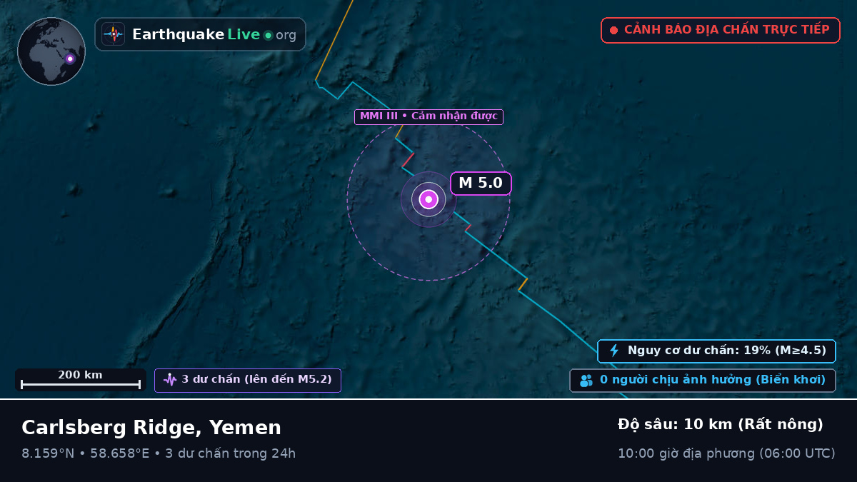 Ấn Độ Dương (Yemen)