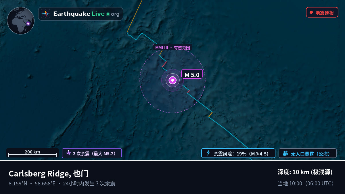 印度洋 (也门)