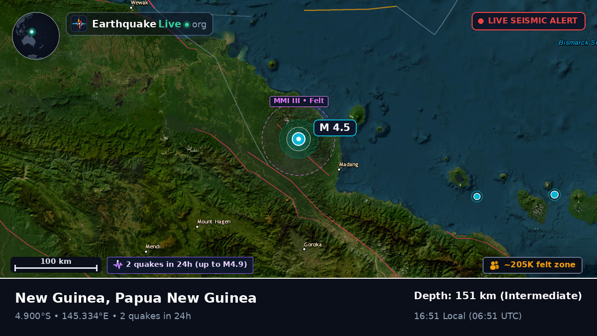 Madang, Papua New Guinea