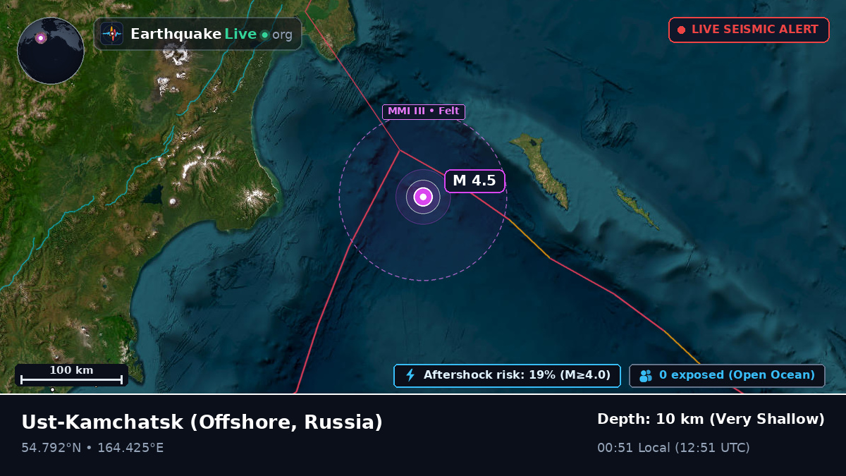 Off the coast of Ust-Kamchatsk, Russia