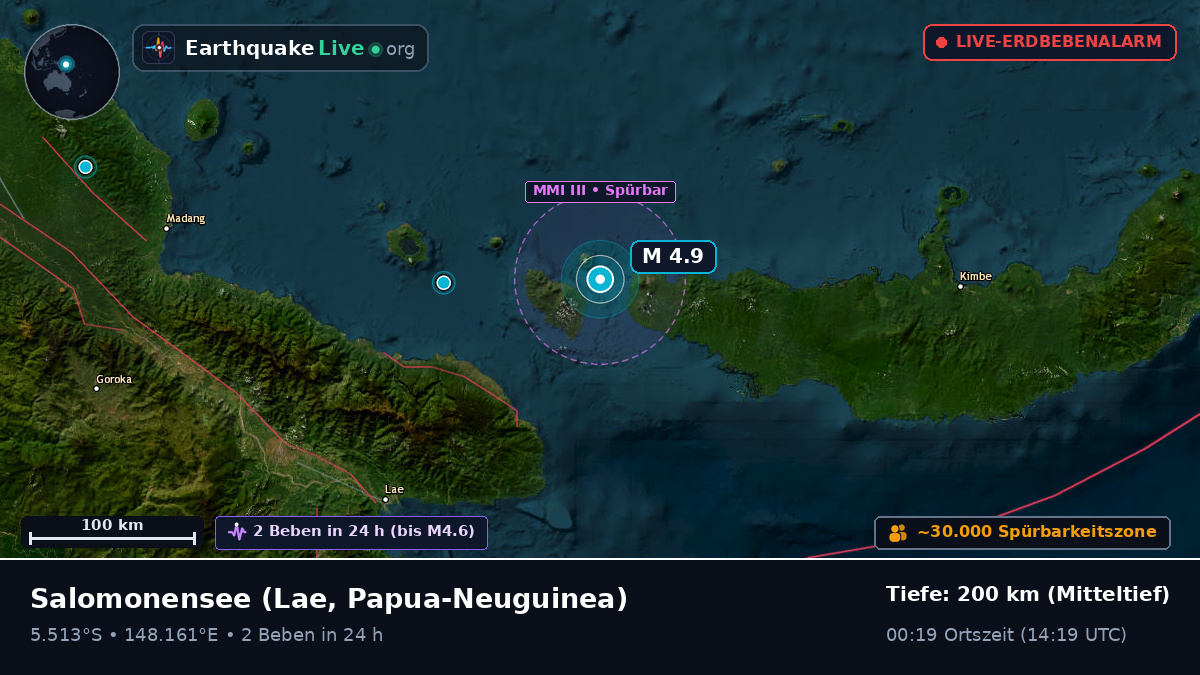 Salomonensee (Papua-Neuguinea)