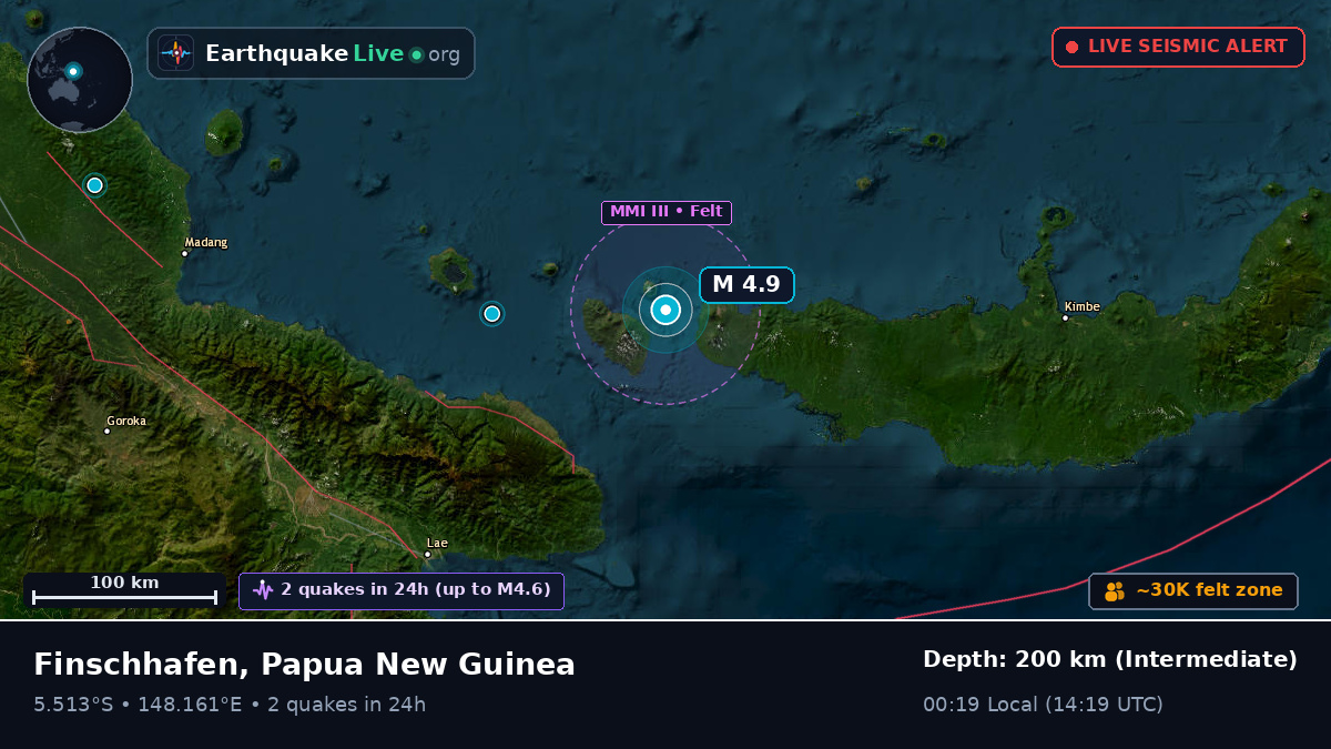 Solomon Sea (Papua New Guinea)