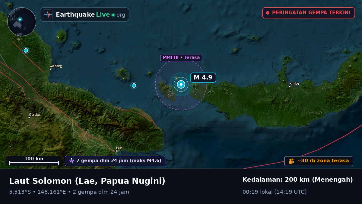 Laut Solomon (Papua Nugini)