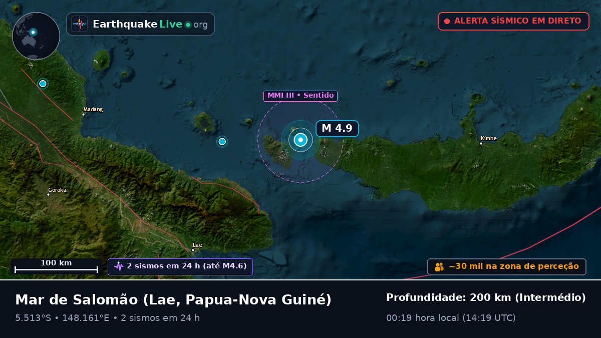 Mar de Salomão (Papua-Nova Guiné)