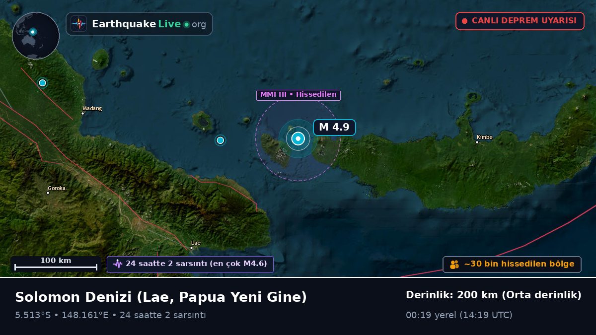 Solomon Denizi (Papua Yeni Gine)