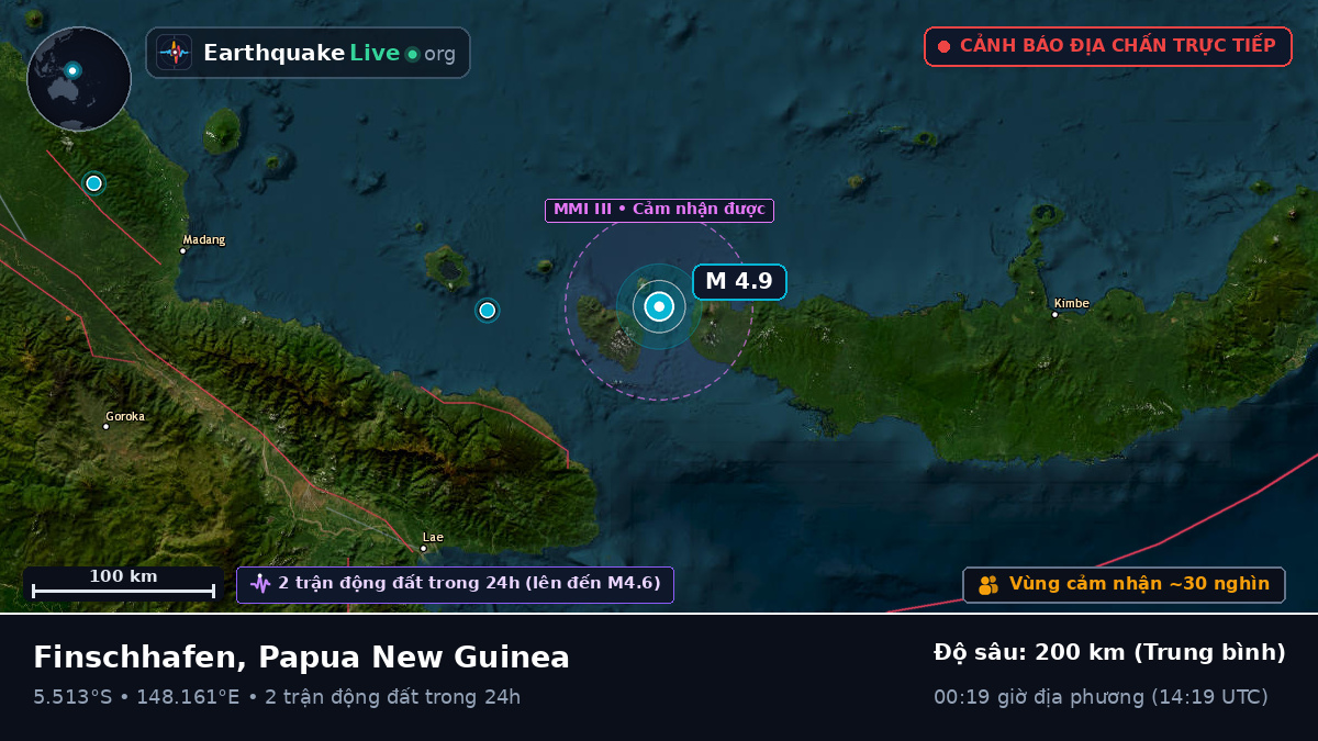 Biển Solomon (Papua New Guinea)