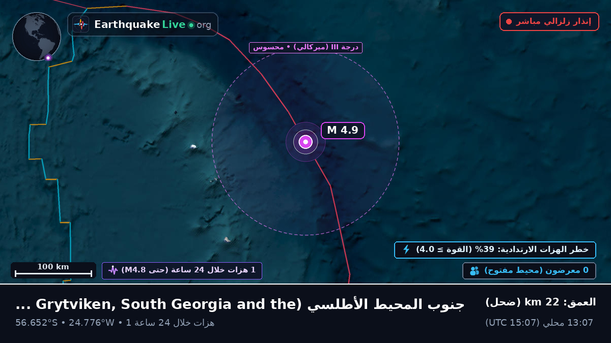 جنوب المحيط الأطلسي (South Georgia and the Islands)