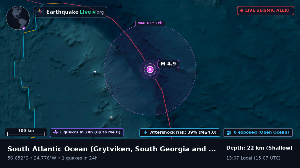 South Atlantic Ocean (South Georgia and the Islands)