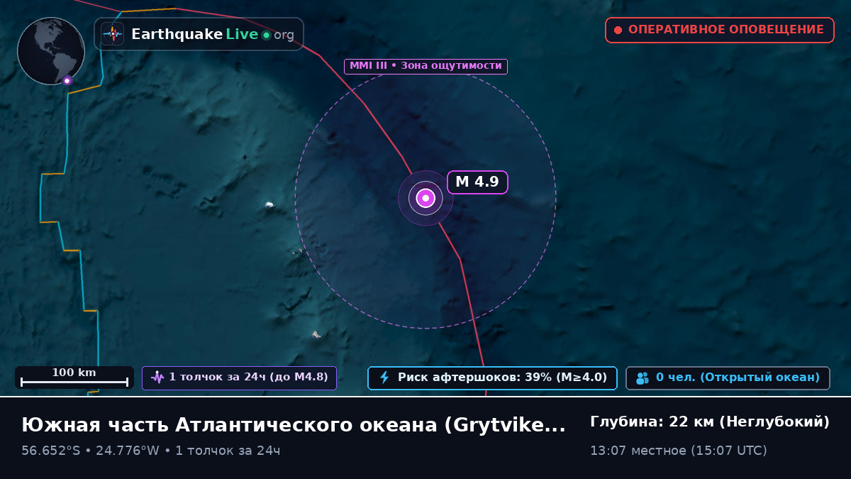 Южная часть Атлантического океана (South Georgia and the Islands)