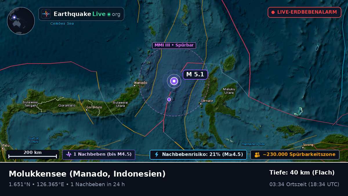 Molukkensee (Indonesien)