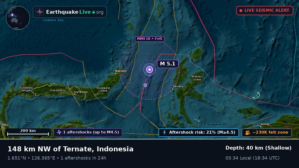 Molucca Sea (Indonesia)