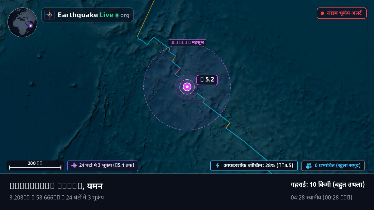 हिंद महासागर (यमन)